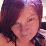Irinasvilcm from Cork | Woman | 40 years old | Cancer