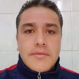 Betovillafra5S from Naucalpan de Juarez | Man | 50 years old | Sagittarius