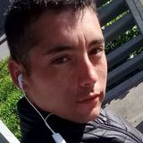 Vitoco from Coronel | Man | 34 years old | Sagittarius