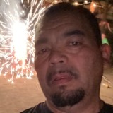 Tkunchok19Cz from Charlotte | Man | 43 years old | Sagittarius