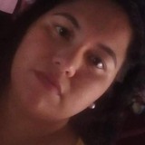 Paolaanzop1 from Granada | Woman | 34 years old | Pisces