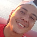 Claudiocript15 from Resistencia | Man | 31 years old | Pisces