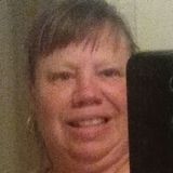 Smurfette from Edinburg | Woman | 59 years old | Capricorn