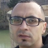 Toretto from Zaragoza | Man | 31 years old | Gemini