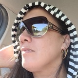 Shell from Brisbane | Woman | 41 years old | Libra