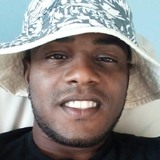 Joseylizih from Panama | Man | 32 years old | Aquarius