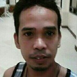 Mantemichael0R from Buting | Man | 31 years old | Gemini