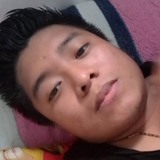 Btaefrtx from Coahuila | Man | 30 years old | Scorpio