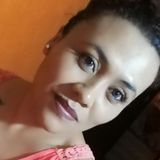 Angye from Silao | Woman | 40 years old | Cancer