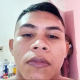 Ivanilsonferp0 from Vigia | Man | 29 years old | Scorpio