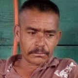 Jorgerive19C from Palau | Man | 44 years old | Sagittarius