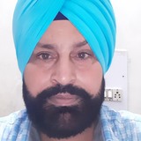 Chand from Zira | Man | 54 years old | Libra