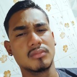 Lucasypereirxt from Mucuri | Man | 26 years old | Sagittarius