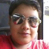 Vbrayanherrej6 from Poza Rica de Hidalgo | Man | 26 years old | Virgo