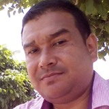 Guillermosu4 from Monteria | Man | 49 years old | Cancer