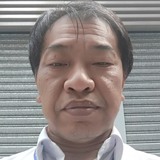 Johnny from Hong Kong | Man | 57 years old | Sagittarius