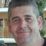 Angelvallekak9 from Madrid | Man | 58 years old | Taurus