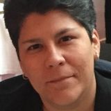 Mmry from Mexico | Woman | 42 years old | Leo
