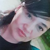 Lyly from Puerto Vallarta | Woman | 50 years old | Cancer