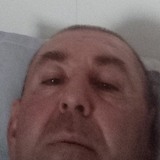Shakirshekerb4 from Sofia | Man | 51 years old | Cancer