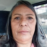 Luciamaura05U from Catalao | Woman | 71 years old | Aries