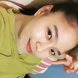 Maity from Manila | Woman | 27 years old | Sagittarius
