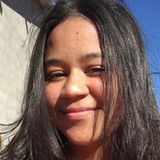 Kaylanecostahp from Curvelo | Woman | 25 years old | Scorpio
