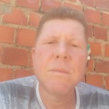 Loro from Teresina | Man | 50 years old | Virgo