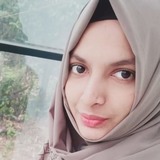 Rituyadav88Cd from Delhi | Woman | 27 years old | Pisces