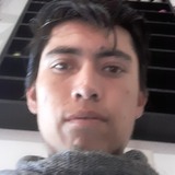Hdez25Eq from Cuautepec de Hinojosa | Man | 26 years old | Libra