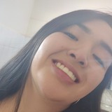 Joce from Miguel Auza | Woman | 27 years old | Taurus