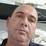 Stavrosij5 from Thessaloniki | Man | 45 years old | Libra