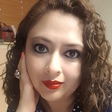 Chris from Guatemala City | Woman | 50 years old | Scorpio