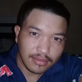 Ferreirajosy28 from Vicosa do Ceara | Man | 25 years old | Sagittarius