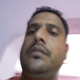 Sharath from Muscat | Man | 41 years old | Aquarius