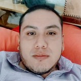 Cervajulio9D from Irapuato | Man | 33 years old | Scorpio