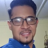 Jaggccxj from Ciudad Delicias | Man | 38 years old | Scorpio