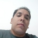 Vini from Tramandai | Man | 41 years old | Gemini