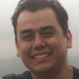 Coaram9 from Xalapa | Man | 39 years old | Leo