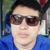 João from Sobral | Man | 35 years old | Virgo