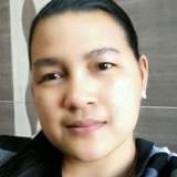 Lyn from Deira | Woman | 49 years old | Pisces