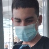 Jorgeigs11Oh from La Chorrera | Woman | 25 years old | Sagittarius