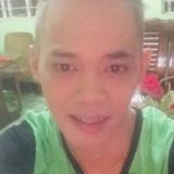 Ghilbert from Mansalipit | Man | 37 years old | Gemini