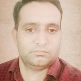 Anshul from Bahadurgarh | Man | 30 years old | Cancer
