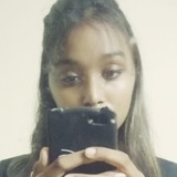 Ishu from Ahmadabad | Woman | 24 years old | Capricorn