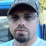 Shepherdjonaeo from Fredericksburg | Man | 37 years old | Aries