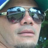 Zezinho from Cabreuva | Man | 48 years old | Pisces