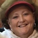 Tp from Little Rock | Woman | 64 years old | Libra