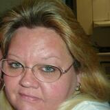 Flower from Sandpoint | Woman | 49 years old | Virgo