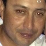 Joaquin from Banja Luka | Man | 49 years old | Leo